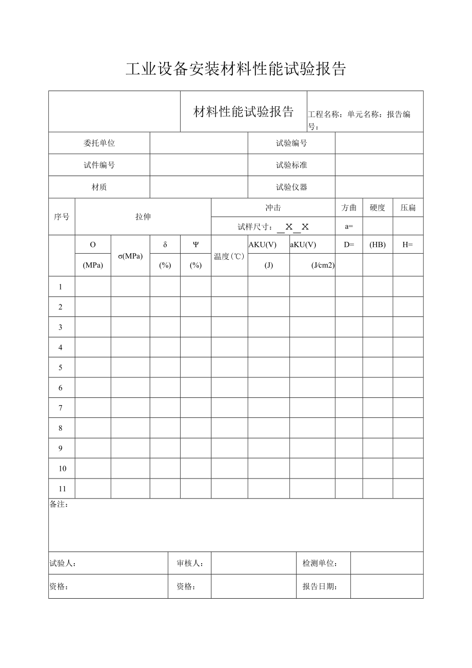 工业设备安装材料性能试验报告.docx_第1页