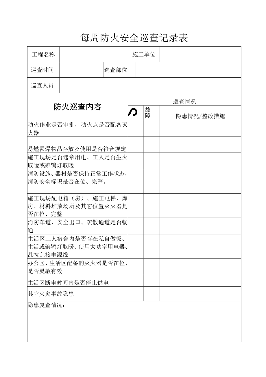 每周防火安全巡查记录表.docx_第1页