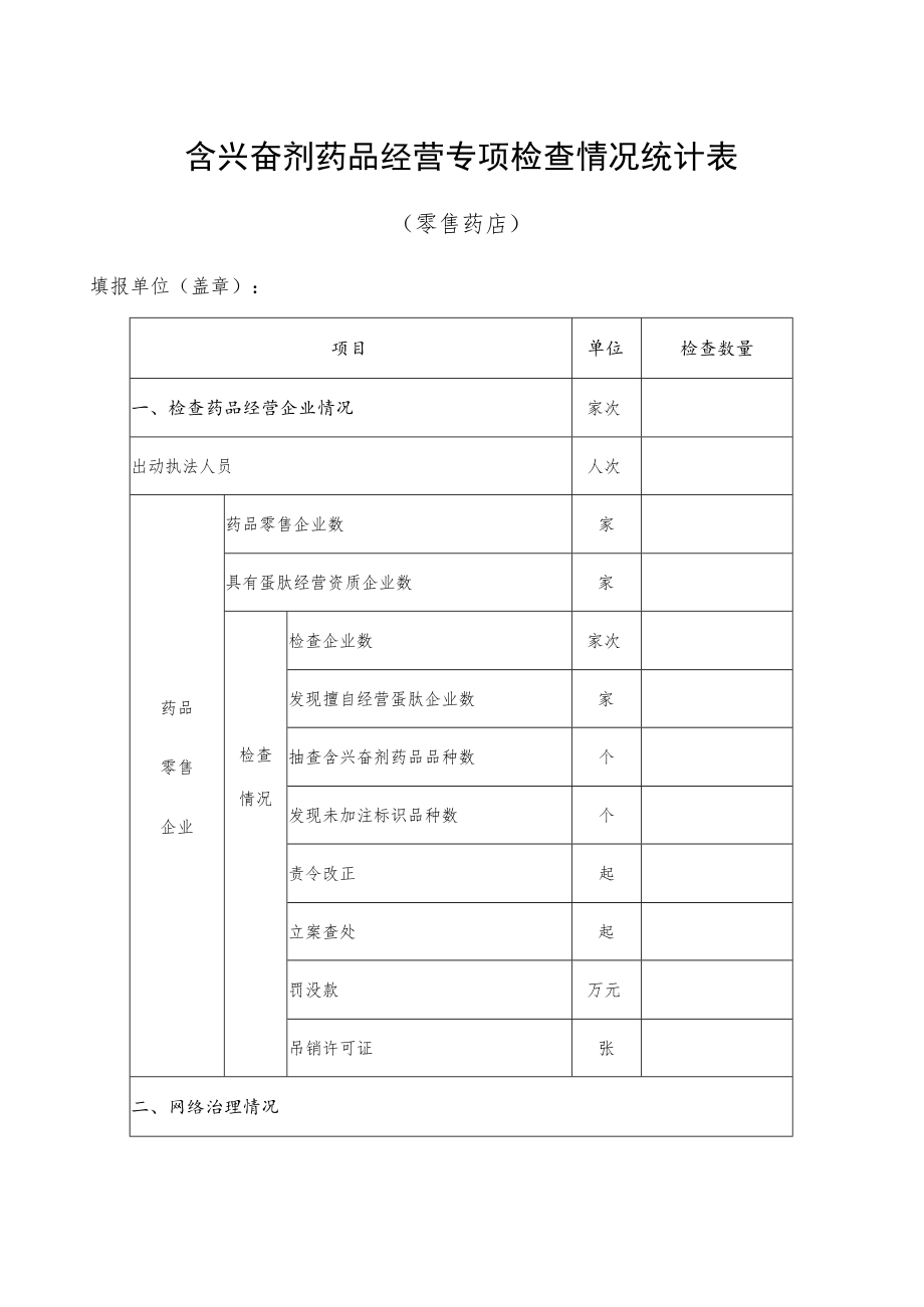 含兴奋剂药品经营专项检查情况统计表.docx_第1页