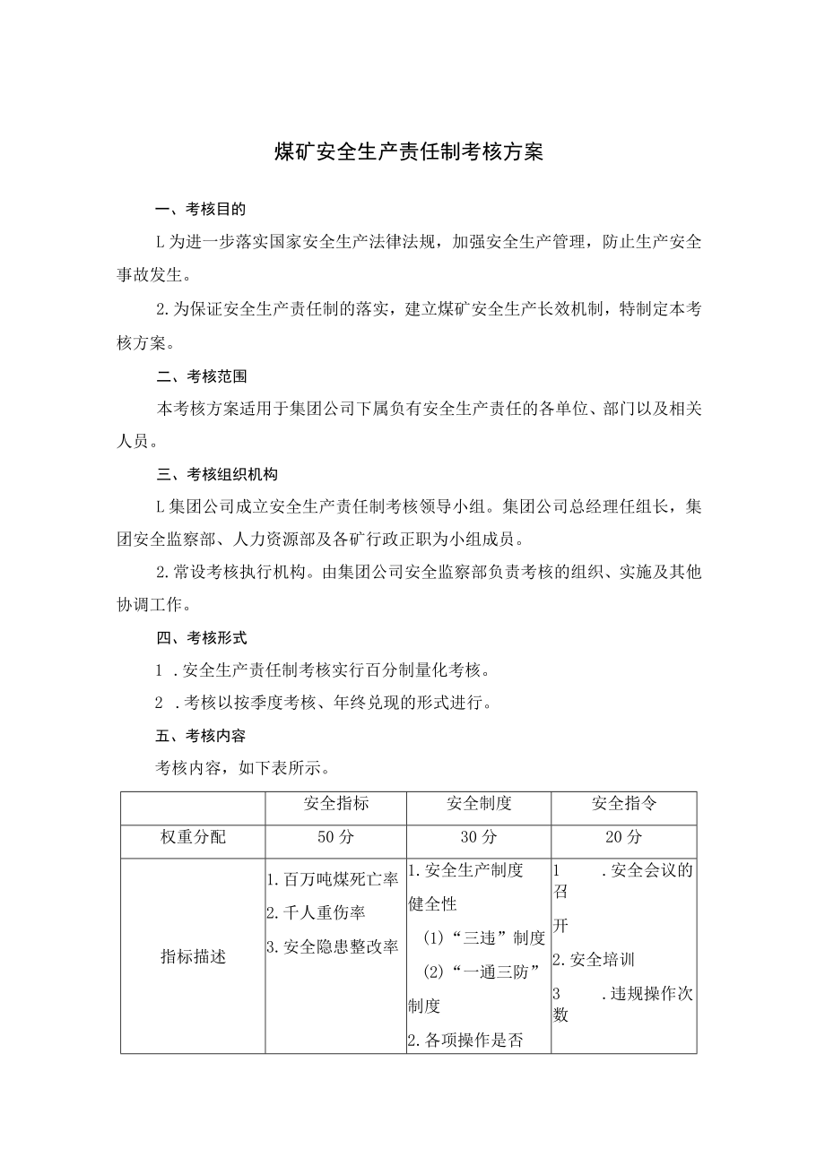 煤矿安全生产责任制考核方案.docx_第1页