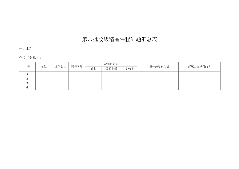 第六批校级精品课程结题汇总表.docx_第1页