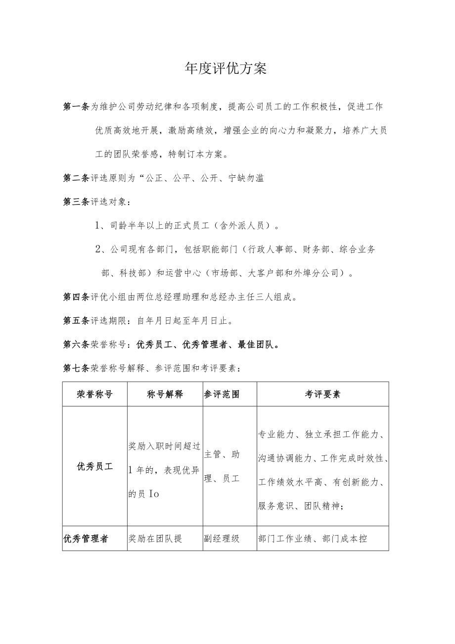 优秀员工选进个人评选方案（范例2）.docx_第2页