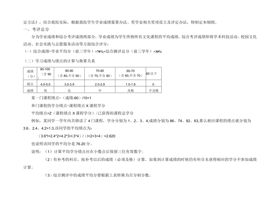 西北师范大学经济学院综合测评实施细则.docx_第2页