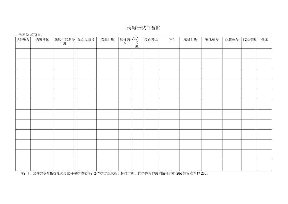 混凝土试件台账.docx_第1页