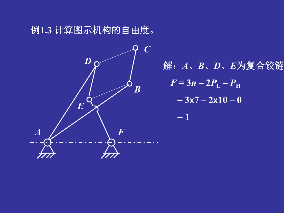 机械设计基础教学例题集.ppt_第2页