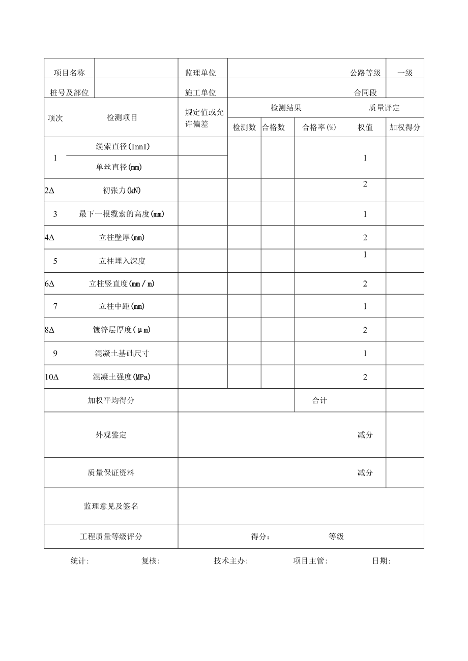 公路施工缆索护栏质量检验评定表.docx_第2页