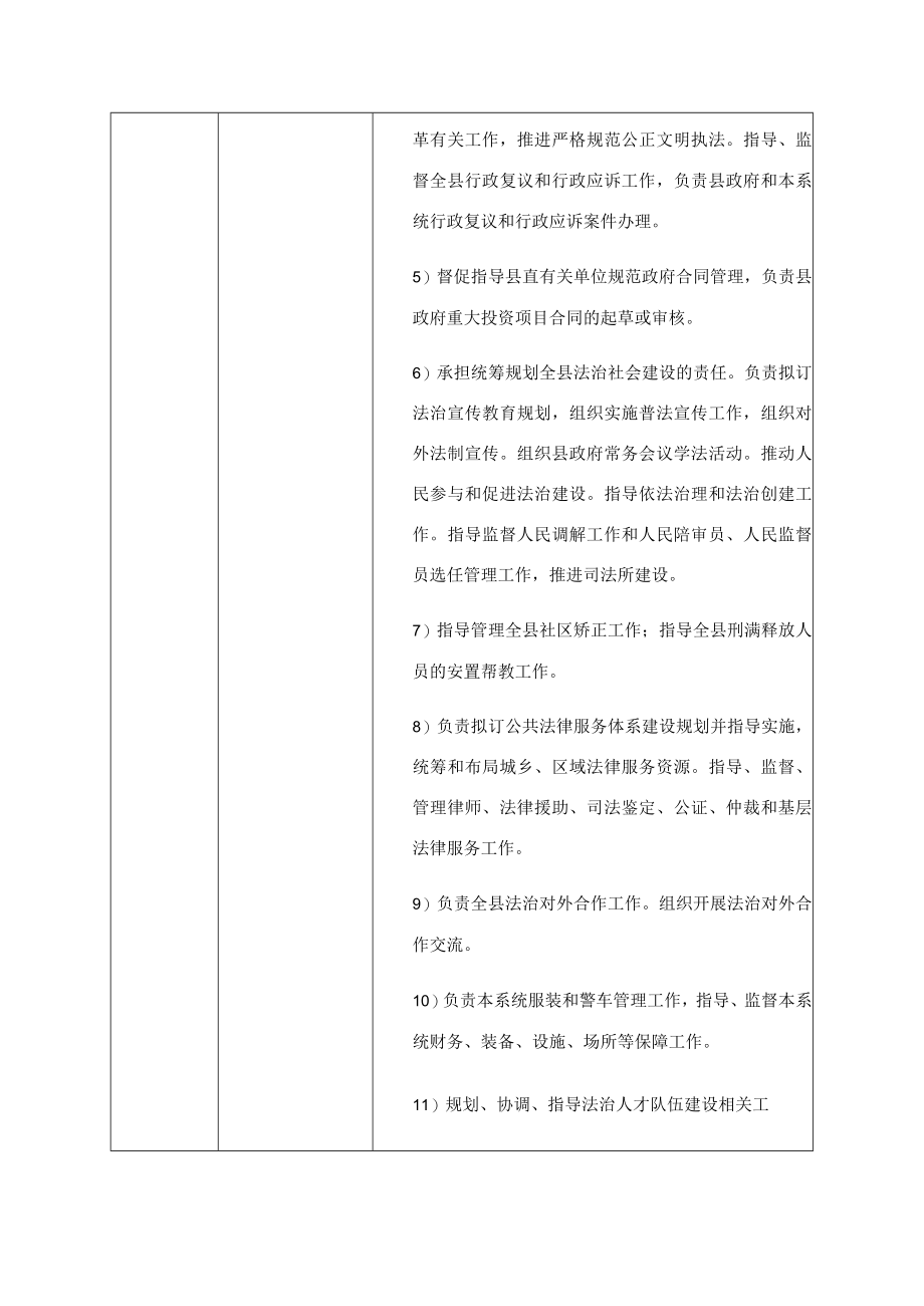 湘潭县司法局2019年部门整体支出绩效评价报告.docx_第2页