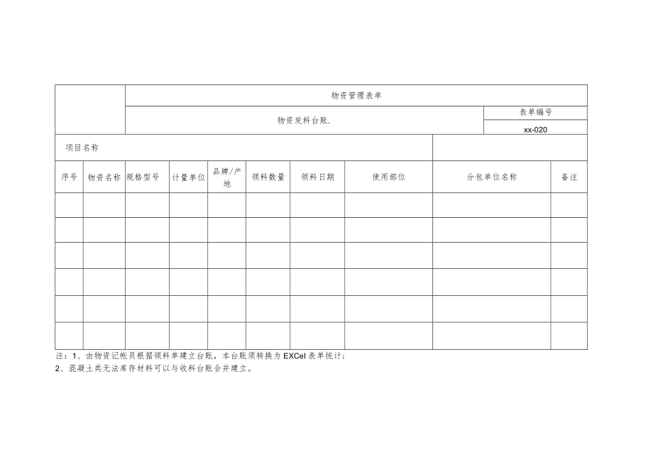 物资发料台账.docx_第1页