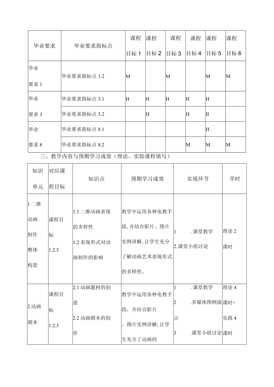 《二维动画制作》课程教学大纲.docx_第3页