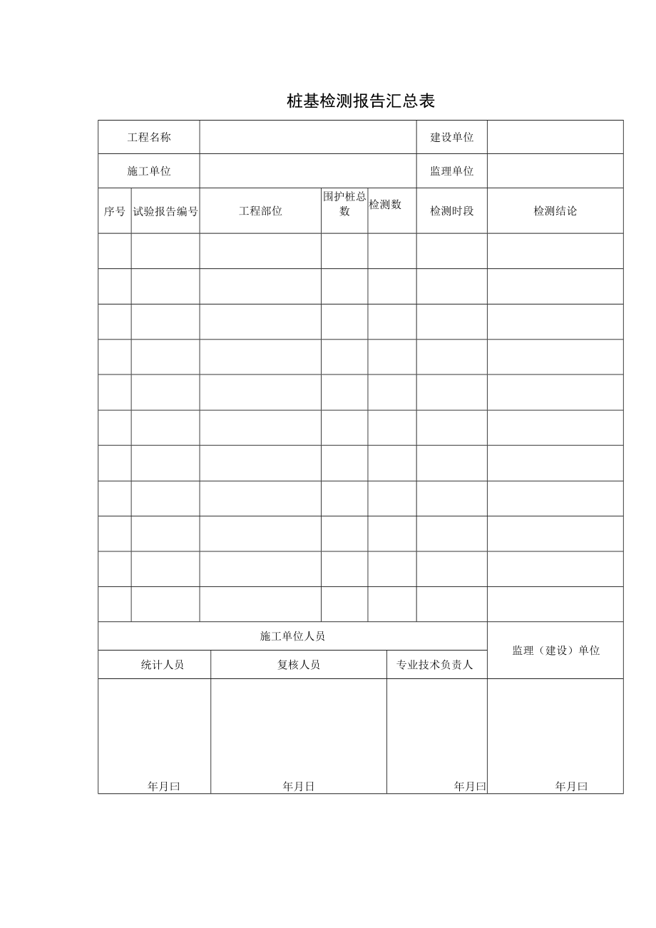 桩基检测报告汇总表.docx_第1页