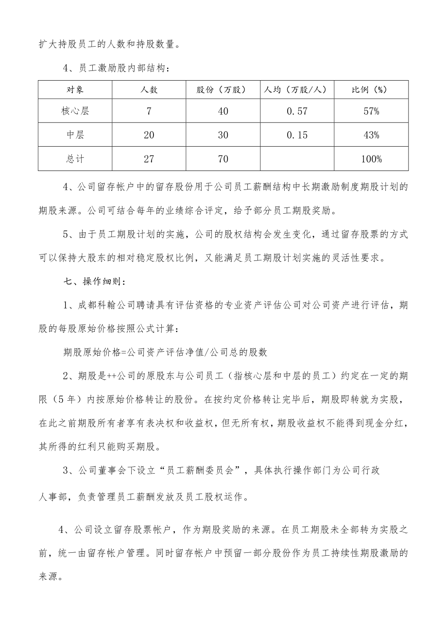 公司股权激励方案（范本020）.docx_第3页