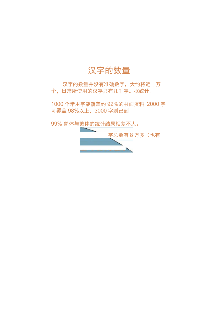 趣味汉字海底小纵队手抄报.docx_第1页