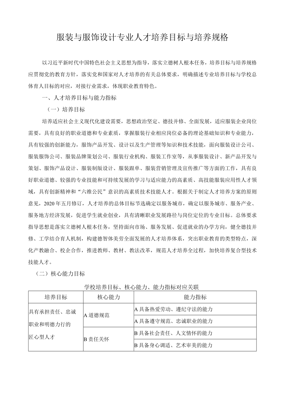 服装与服饰设计专业人才培养目标与培养规格.docx_第1页