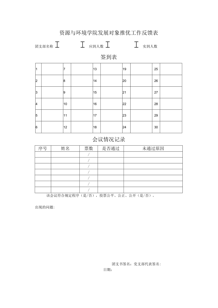 资源与环境学院发展对象推优工作反馈表.docx_第1页