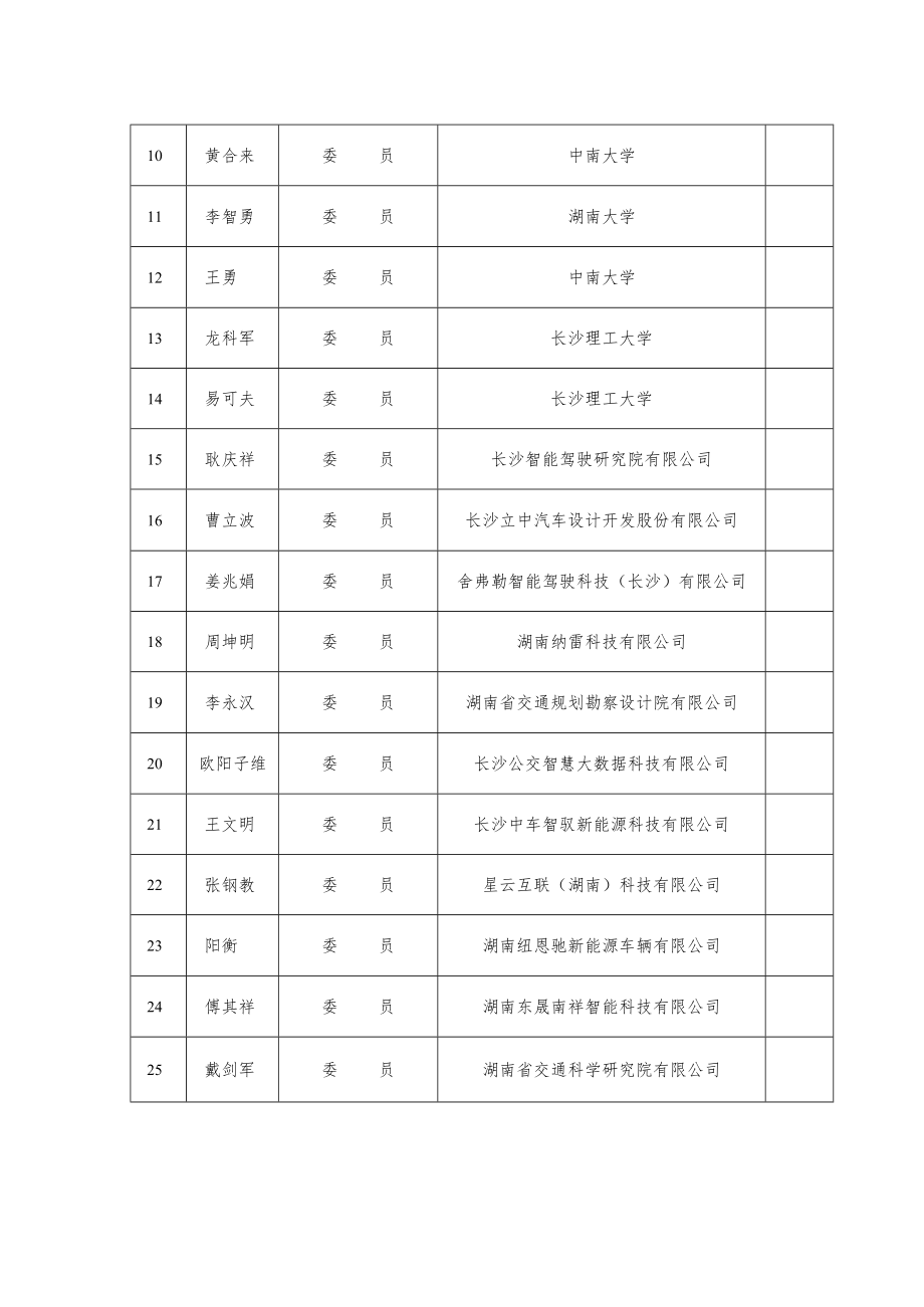 湖南省智能网联汽车标准化技术委员会组成方案.docx_第2页