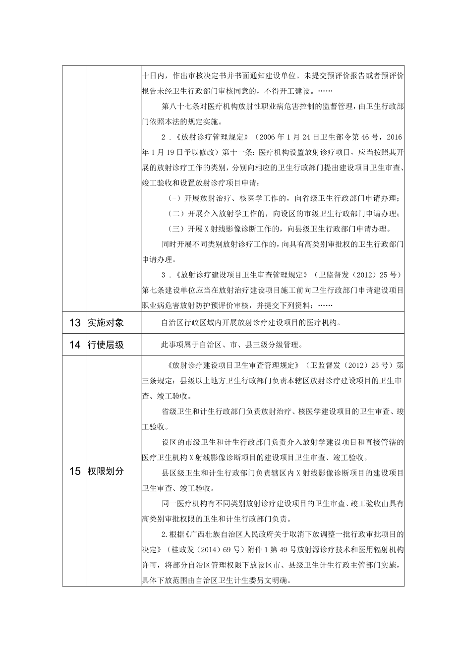 行政权力事项实施清单医疗机构放射性职业病危害建设项目预评价报告审核.docx_第2页