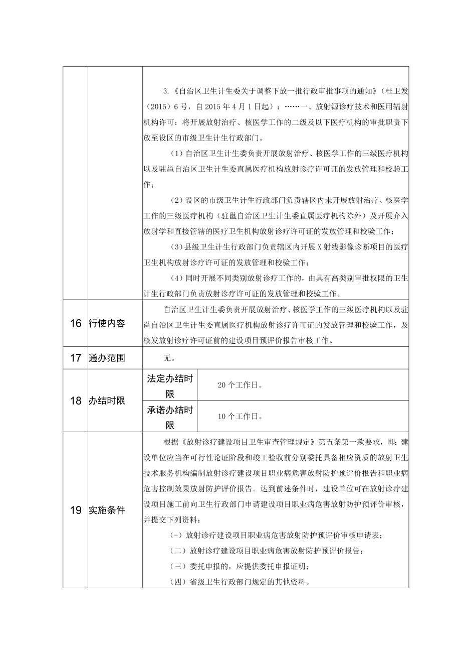 行政权力事项实施清单医疗机构放射性职业病危害建设项目预评价报告审核.docx_第3页