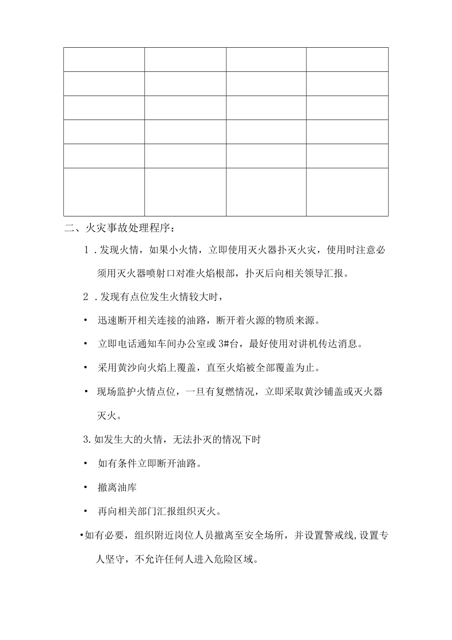 火灾应急救援预案.docx_第3页