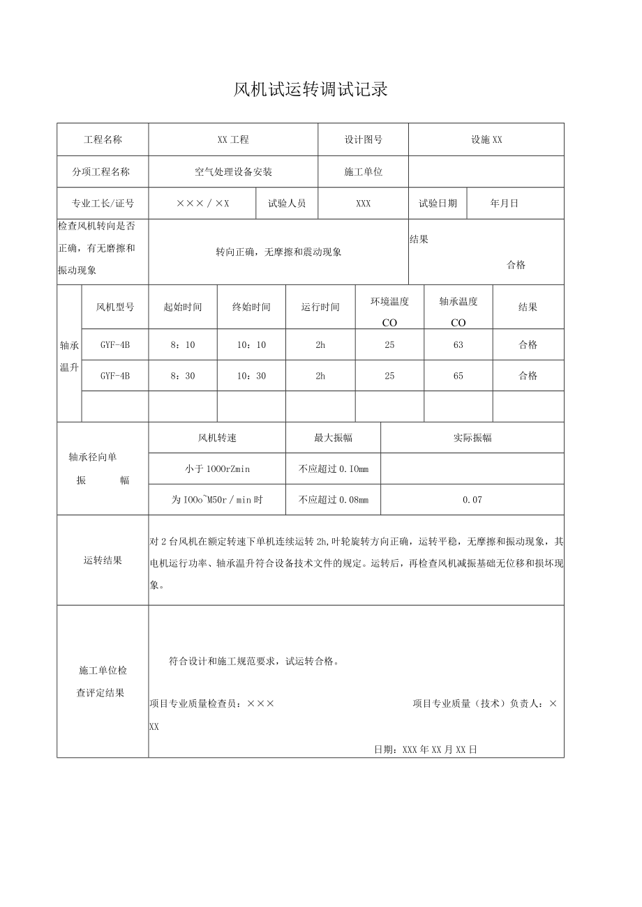 风机试运转调试记录.docx_第1页