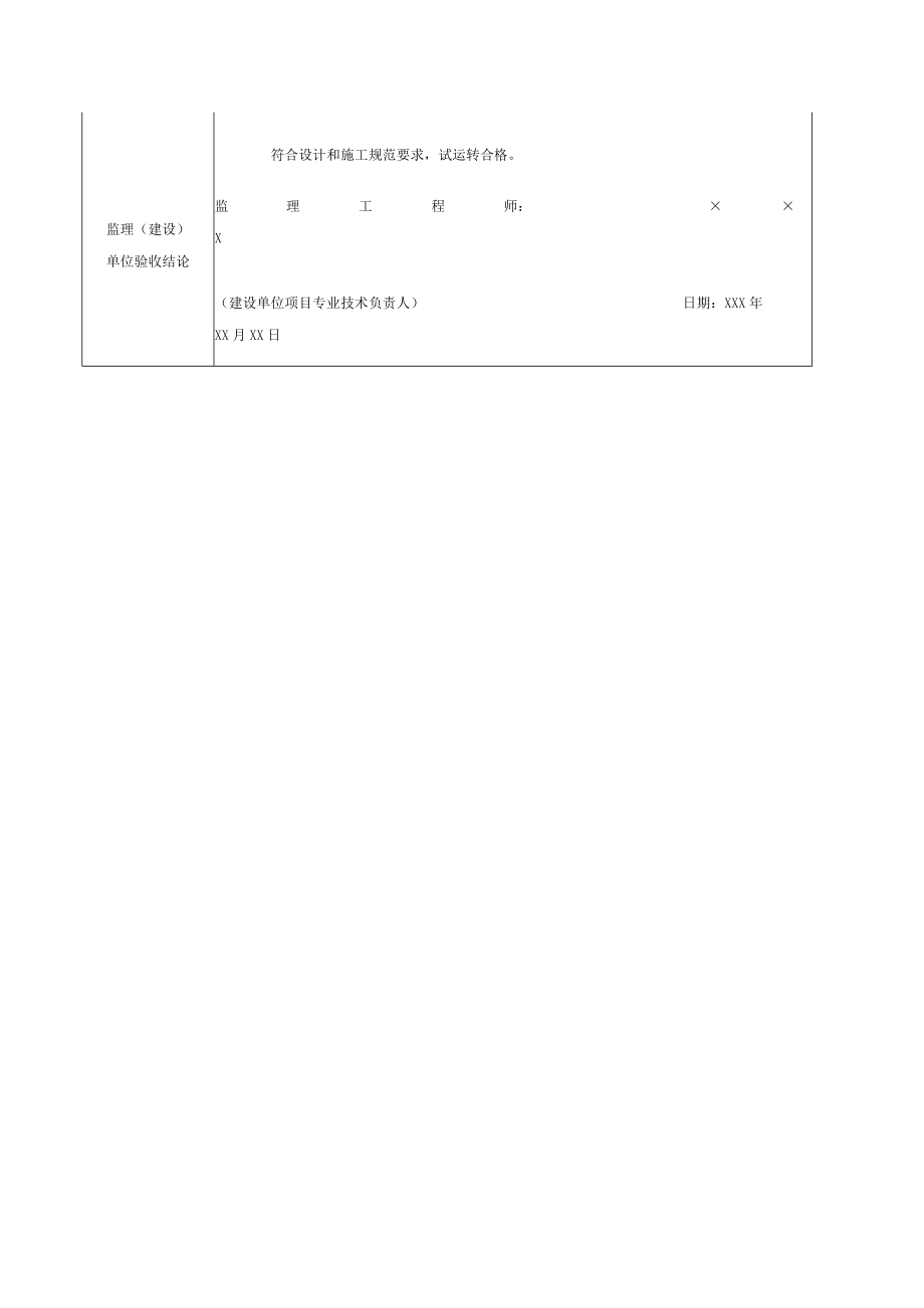 风机试运转调试记录.docx_第2页