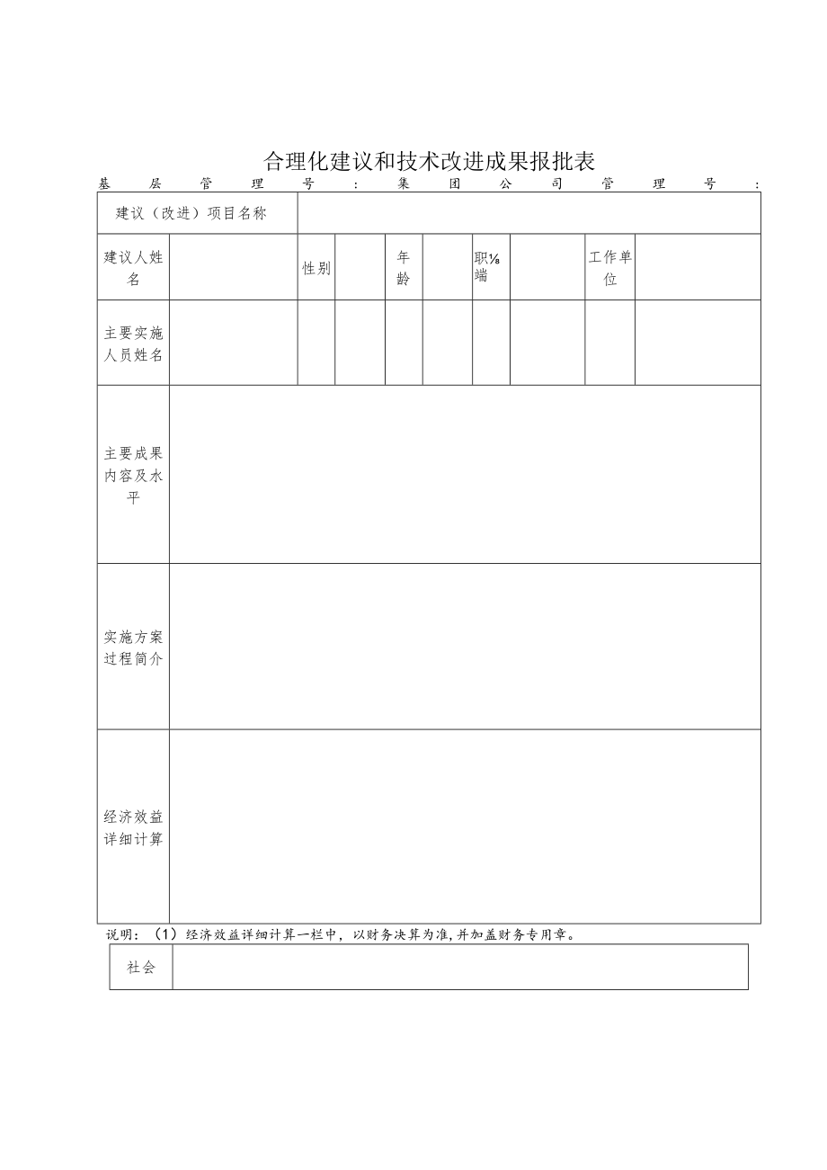 合理化建议和技术改进成果报批表.docx_第1页