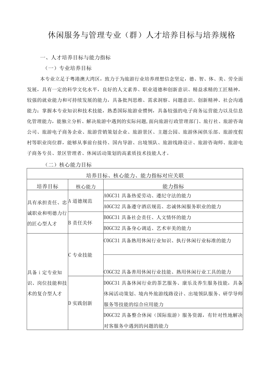 休闲服务与管理专业（群）人才培养目标与培养规格.docx_第1页