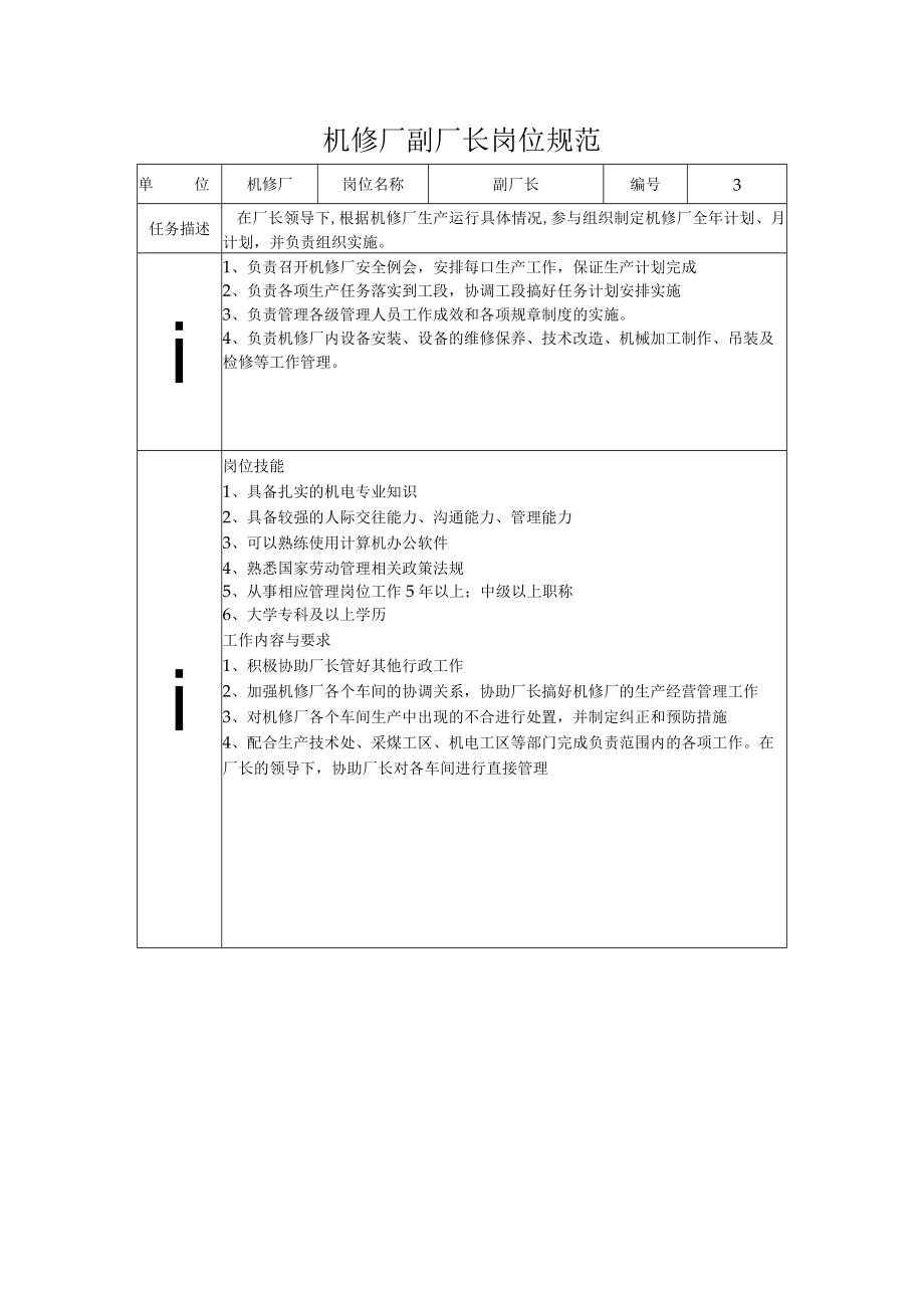 机修厂副厂长岗位规范.docx_第1页