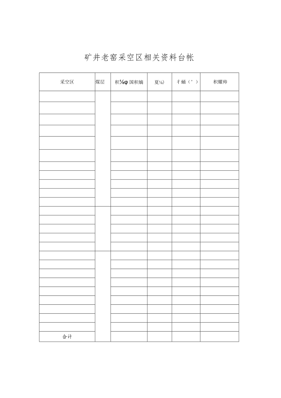 矿井采空区相关资料两种台帐.docx_第2页