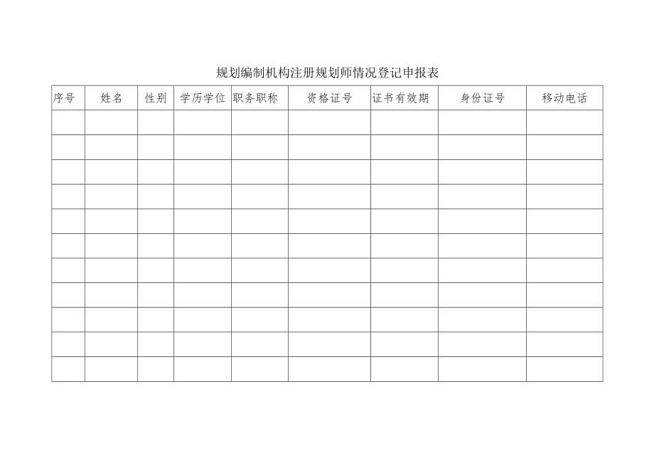 规划编制机构资信评价基本情况申报表.docx_第3页