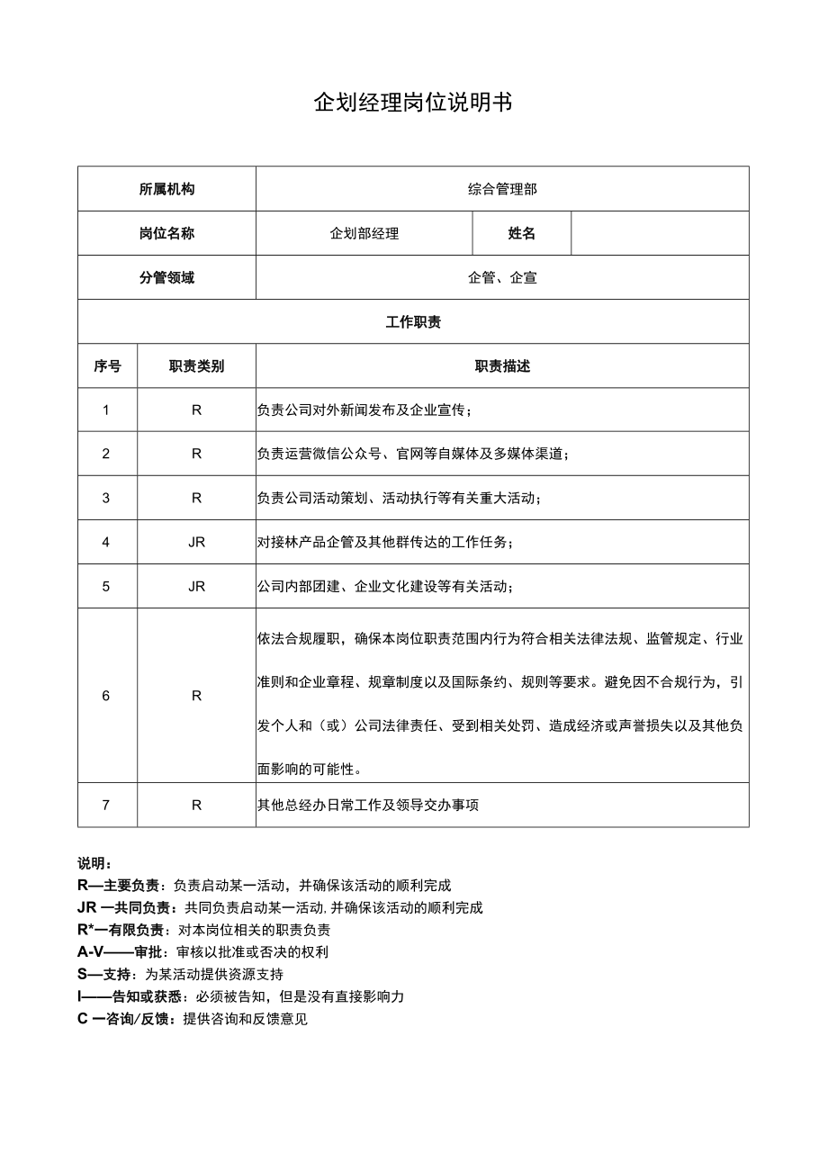 企划经理岗位说明书.docx_第1页