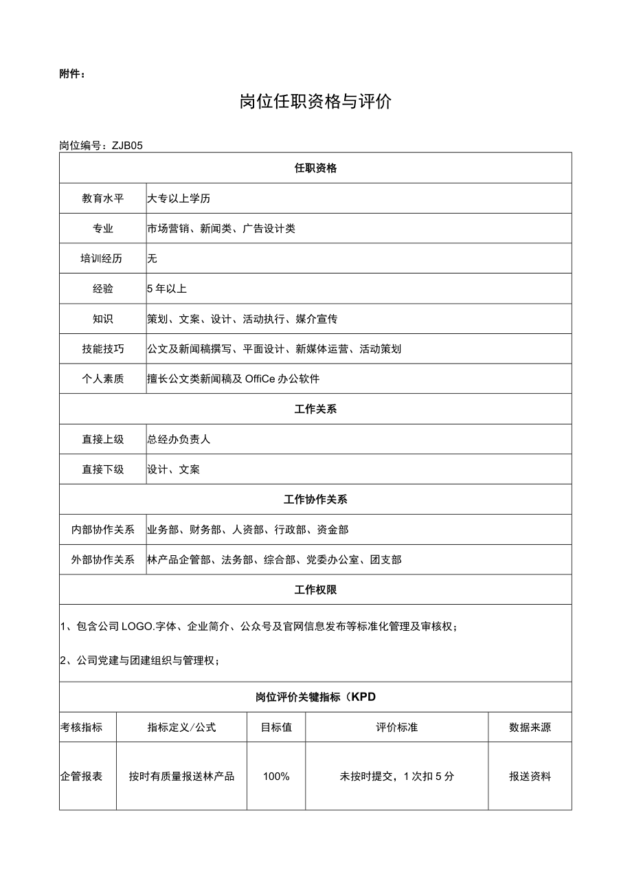 企划经理岗位说明书.docx_第2页