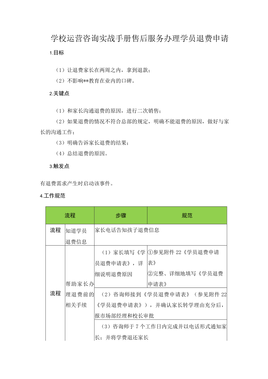 学校运营咨询实战手册售后服务办理学员退费申请.docx_第1页