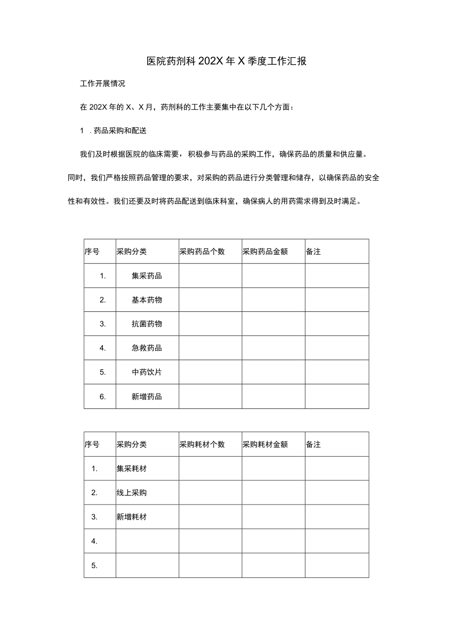 医院药剂科202X年X季度工作汇报.docx_第1页