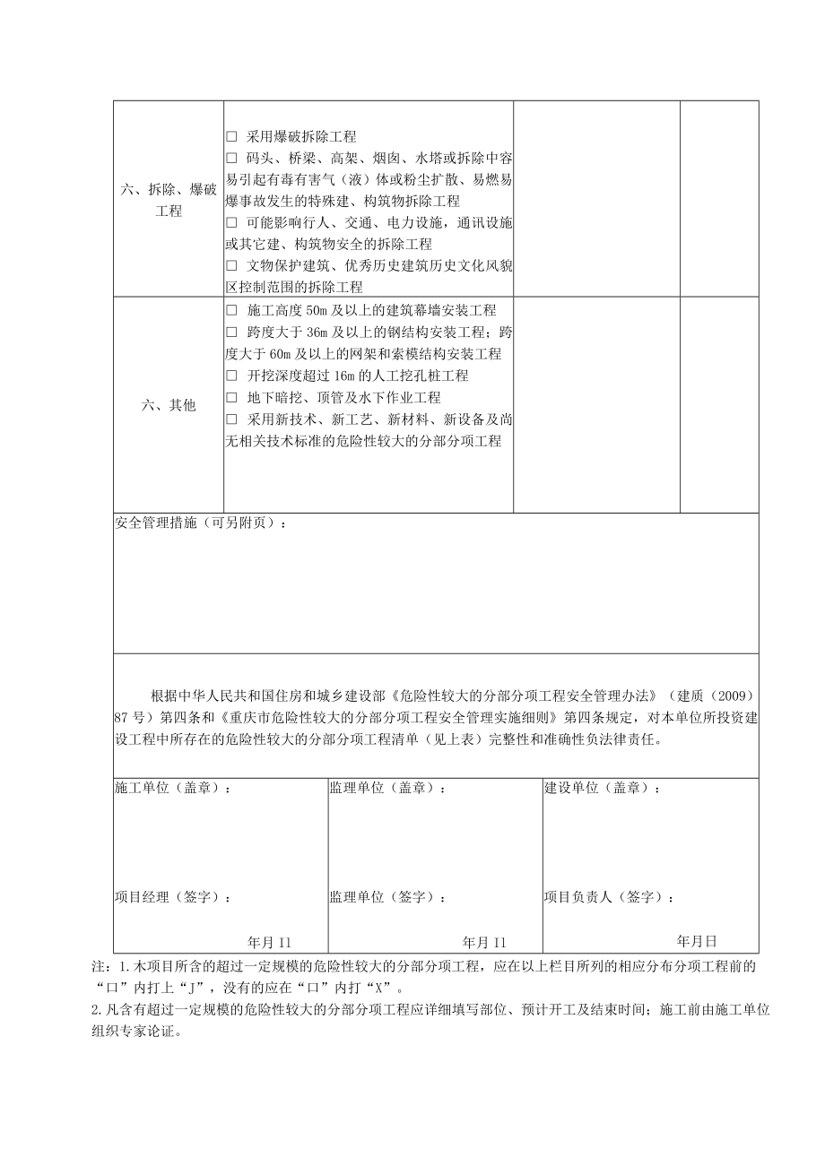 超过一定规模的危险性较大的分部分项工程申报清单.docx_第2页