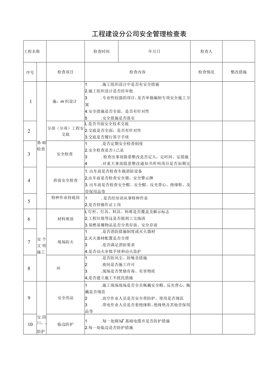 照明公司安全检查内容（工程建设分公司安全管理检查表）.docx_第1页