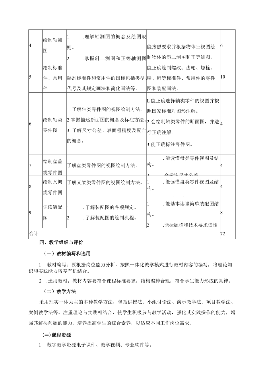 《机械制图》课程标准.docx_第3页