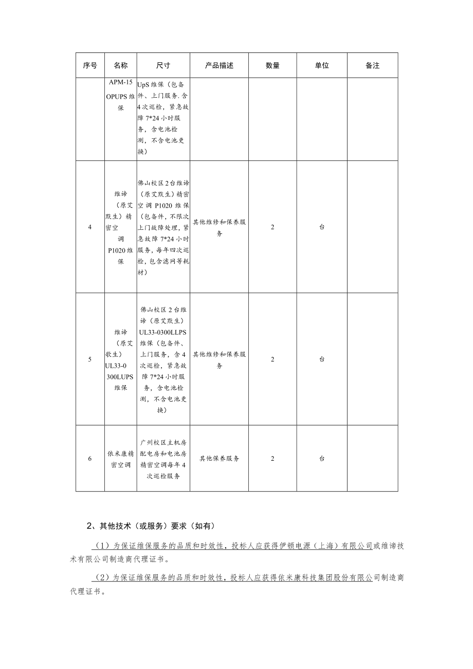 UPS及精密空调维保服务项目询价文件.docx_第2页