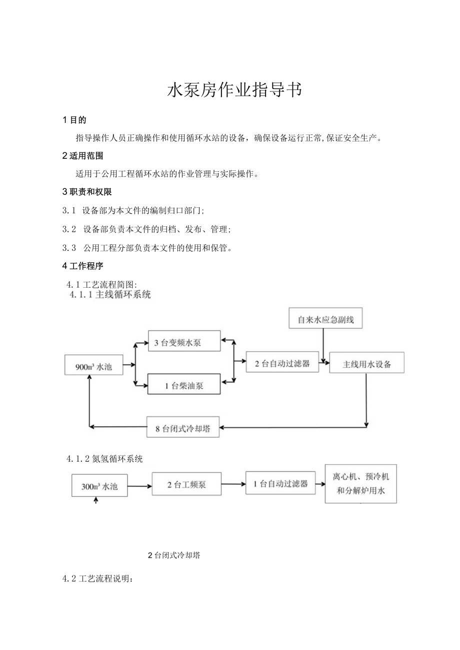 水泵房作业指导书.docx_第1页