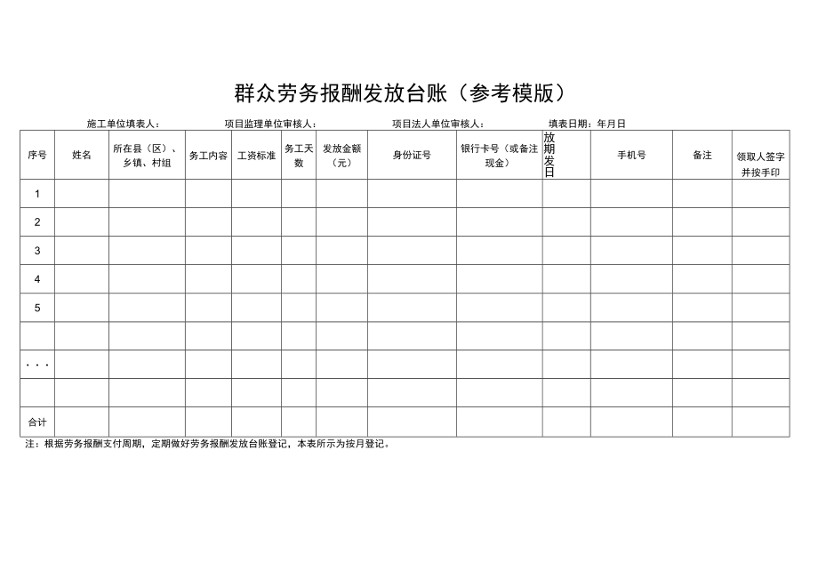 群众劳务报酬发放台账参考模版.docx_第1页