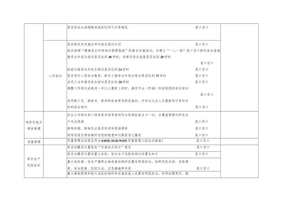 海洋石油安全生产综合检查表.docx_第2页