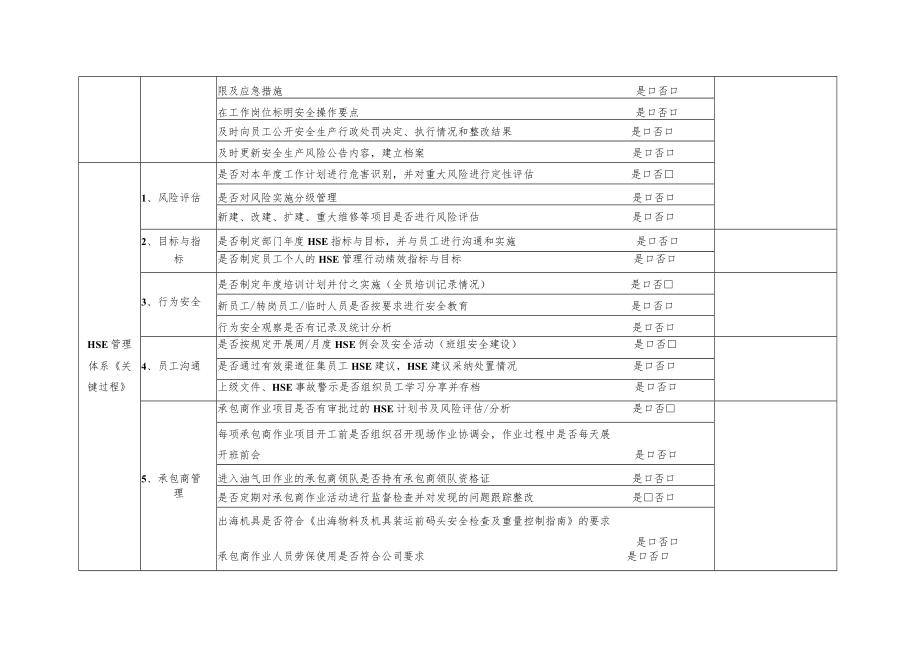 海洋石油安全生产综合检查表.docx_第3页