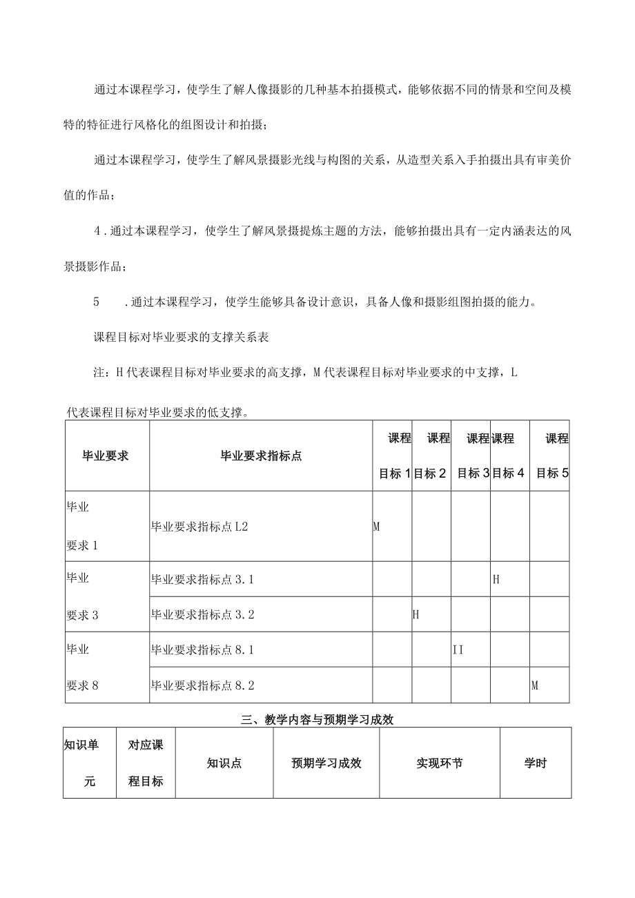 《专题摄影》课程教学大纲.docx_第2页