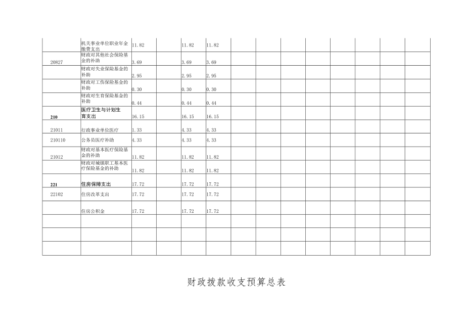 部门收入总表.docx_第2页