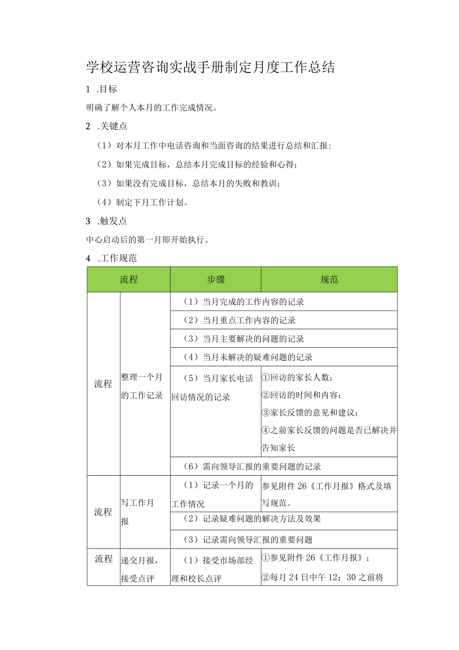 学校运营咨询实战手册制定月度工作总结.docx_第1页