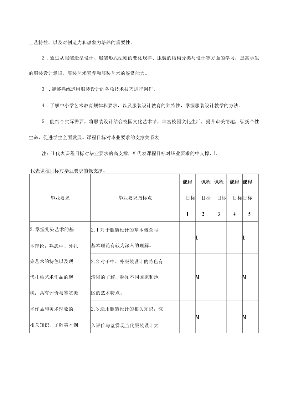 《服装设计》课程教学大纲.docx_第2页