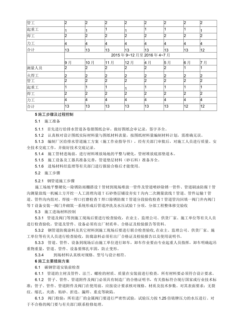 消防水管道施工方案.docx_第3页