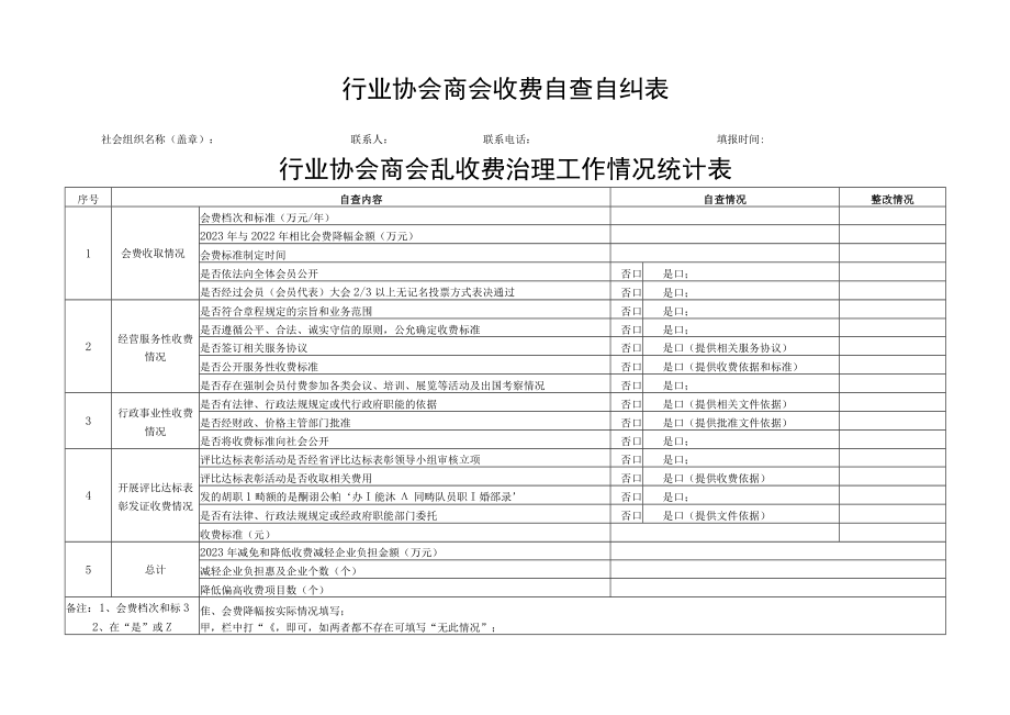 行业协会商会收费自查自纠表.docx_第1页