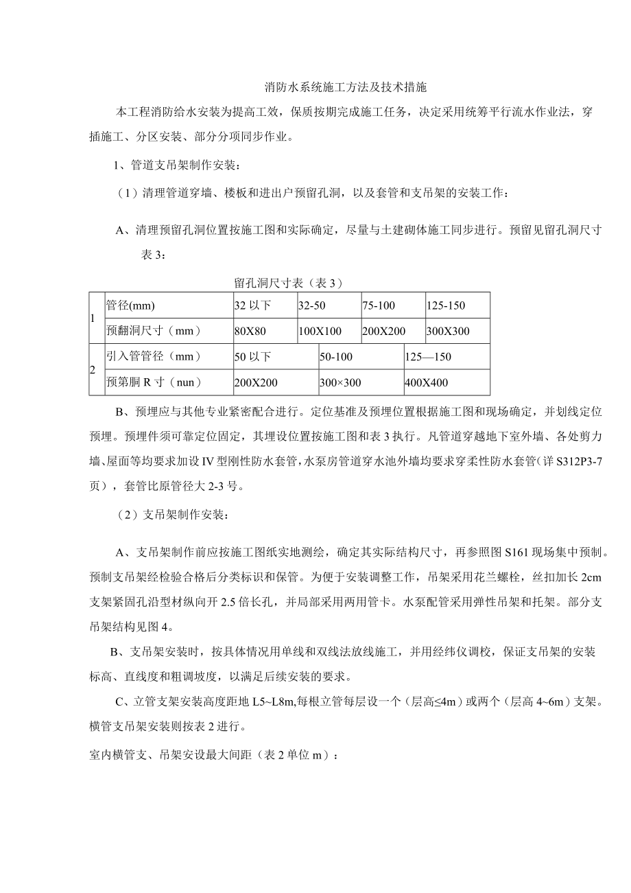 消防水系统施工方法及技术措施.docx_第1页