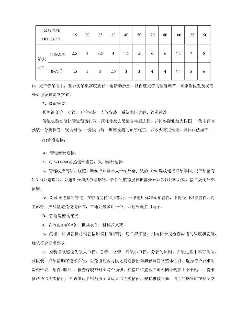 消防水系统施工方法及技术措施.docx_第2页