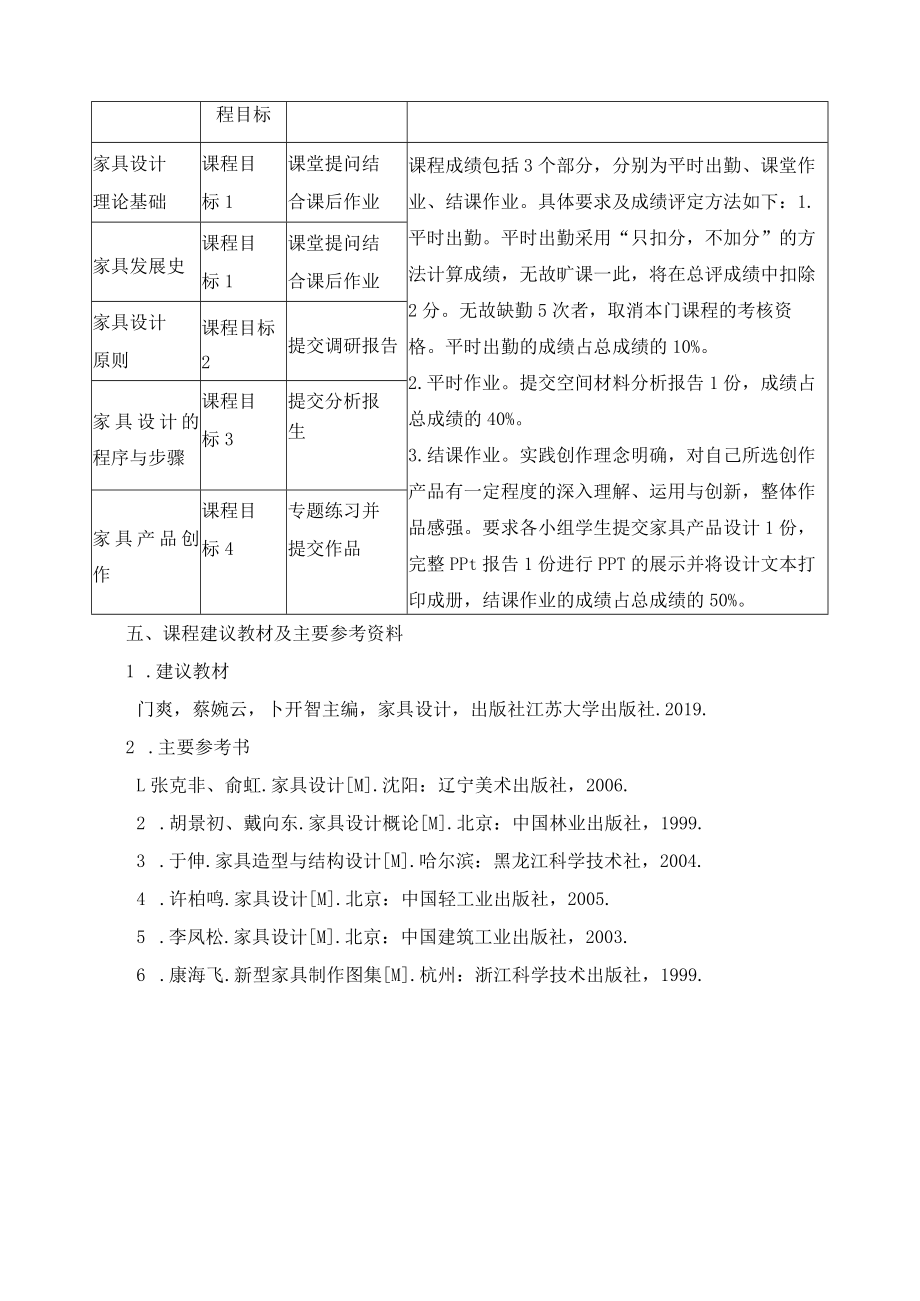 《家具设计》课程教学大纲.docx_第3页